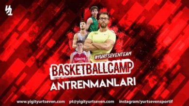 Basketbolcular İçin Mental Dayanıklılık ve Stres Yönetimi: Oyun Esnasında Odaklanma